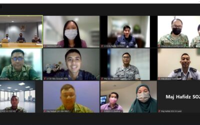 SHHBIDSS Sharing Session 01/2022