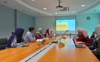 SHHBIDSS SHARING SESSION 01/2023 ON ‘2022 IN REVIEW AND AN OUTLOOK OF 2023’